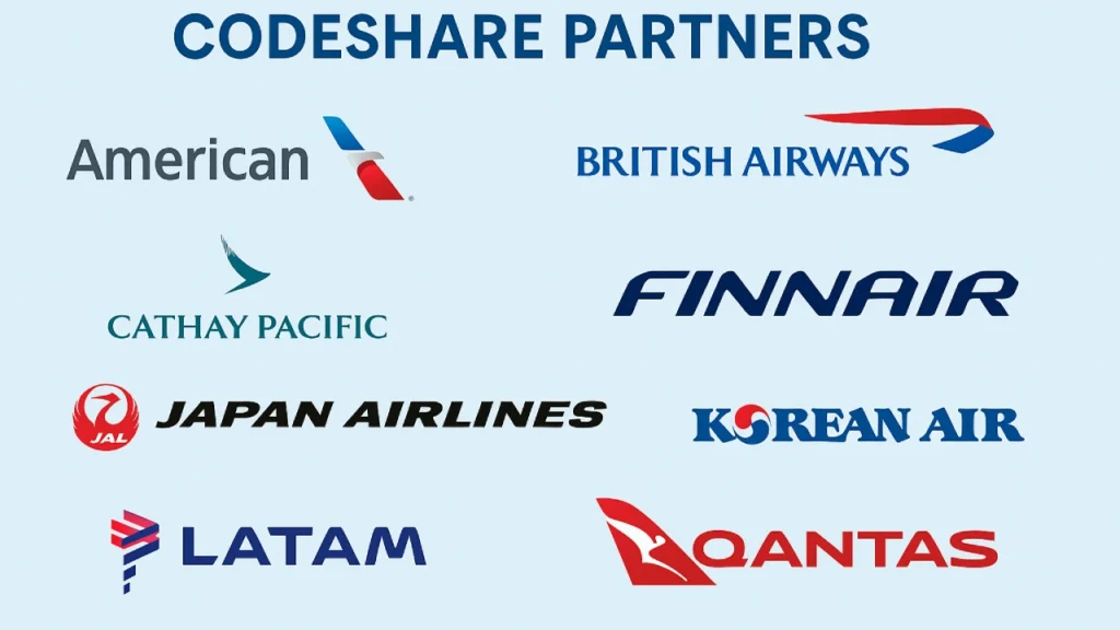 Multiple airline logos representing Alaska Airlines codeshare partner network